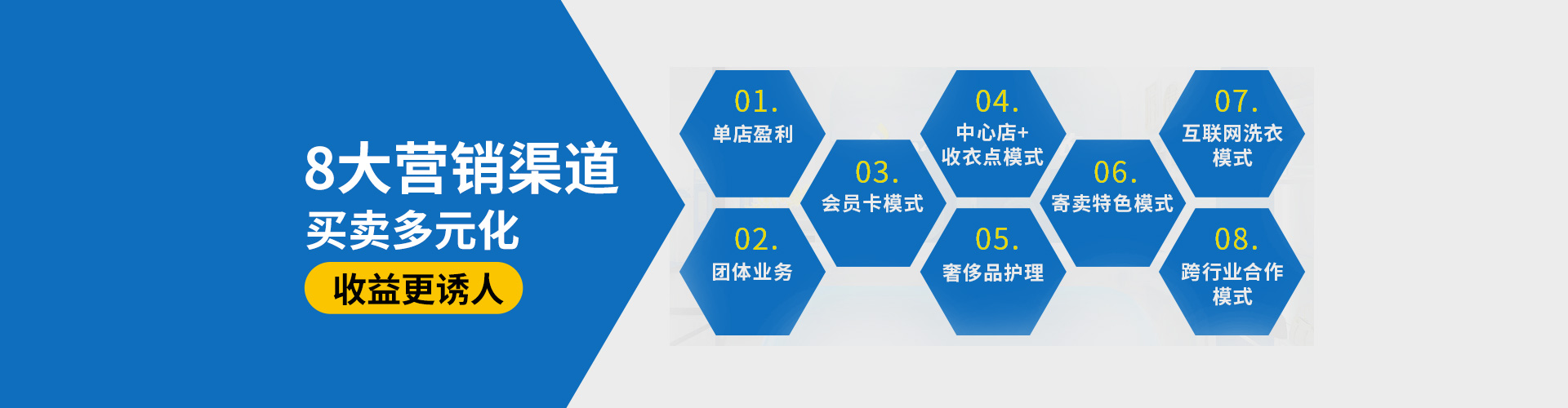 轮播图